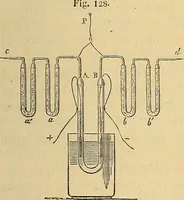 An illustration from Traité d'électricité et de magnétisme : et des applications de ces sciences a la chimie, a la physiologie et aux arts (1855)
