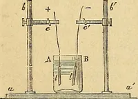 An illustration from Traité d'électricité et de magnétisme : et des applications de ces sciences a la chimie, a la physiologie et aux arts (1855)