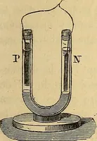 An illustration from Traité d'électricité et de magnétisme : et des applications de ces sciences a la chimie, a la physiologie et aux arts (1855)
