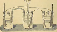An illustration from Traité d'électricité et de magnétisme : et des applications de ces sciences a la chimie, a la physiologie et aux arts (1855)