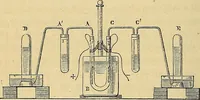 An illustration from Traité d'électricité et de magnétisme : et des applications de ces sciences a la chimie, a la physiologie et aux arts (1855)
