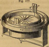 Picture 14 of 127 from Traité d'électricité et de magnétisme : et des applications de ces sciences a la chimie, a la physiologie et aux arts (1855), leaf 111