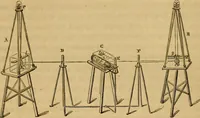Picture 15 of 127 from Traité d'électricité et de magnétisme : et des applications de ces sciences a la chimie, a la physiologie et aux arts (1855), leaf 125