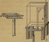 An illustration from Traité d'électricité et de magnétisme : et des applications de ces sciences a la chimie, a la physiologie et aux arts (1855)