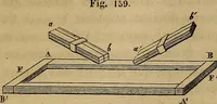 Picture 2 of 127 from Traité d'électricité et de magnétisme : et des applications de ces sciences a la chimie, a la physiologie et aux arts (1855), leaf 18