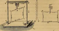Picture 24 of 127 from Traité d'électricité et de magnétisme : et des applications de ces sciences a la chimie, a la physiologie et aux arts (1855), leaf 199