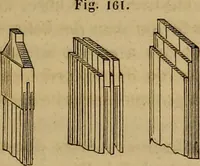 Picture 4 of 127 from Traité d'électricité et de magnétisme : et des applications de ces sciences a la chimie, a la physiologie et aux arts (1855), leaf 20