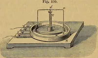 An illustration from Traité d'électricité et de magnétisme : et des applications de ces sciences a la chimie, a la physiologie et aux arts (1855)