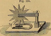 Picture 29 of 127 from Traité d'électricité et de magnétisme : et des applications de ces sciences a la chimie, a la physiologie et aux arts (1855), leaf 209