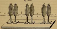 Picture 33 of 127 from Traité d'électricité et de magnétisme : et des applications de ces sciences a la chimie, a la physiologie et aux arts (1855), leaf 218