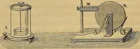 An illustration from Traité d'électricité et de magnétisme : et des applications de ces sciences a la chimie, a la physiologie et aux arts (1855)