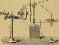 Picture 45 of 127 from Traité d'électricité et de magnétisme : et des applications de ces sciences a la chimie, a la physiologie et aux arts (1855), leaf 257
