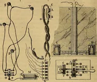 Picture 46 of 127 from Traité d'électricité et de magnétisme : et des applications de ces sciences a la chimie, a la physiologie et aux arts (1855), leaf 261