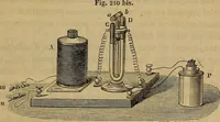 An illustration from Traité d'électricité et de magnétisme : et des applications de ces sciences a la chimie, a la physiologie et aux arts (1855)