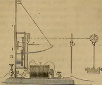 An illustration from Traité d'électricité et de magnétisme : et des applications de ces sciences a la chimie, a la physiologie et aux arts (1855)