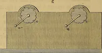 Picture 52 of 127 from Traité d'électricité et de magnétisme : et des applications de ces sciences a la chimie, a la physiologie et aux arts (1855), leaf 289