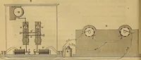 Picture 53 of 127 from Traité d'électricité et de magnétisme : et des applications de ces sciences a la chimie, a la physiologie et aux arts (1855), leaf 289