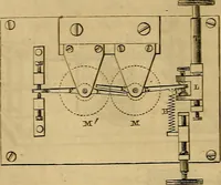 Picture 67 of 127 from Traité d'électricité et de magnétisme : et des applications de ces sciences a la chimie, a la physiologie et aux arts (1855), leaf 313