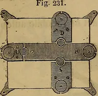 Picture 69 of 127 from Traité d'électricité et de magnétisme : et des applications de ces sciences a la chimie, a la physiologie et aux arts (1855), leaf 316