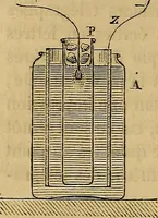 Picture 74 of 127 from Traité d'électricité et de magnétisme : et des applications de ces sciences a la chimie, a la physiologie et aux arts (1855), leaf 323