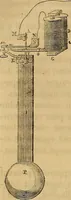 Picture 80 of 127 from Traité d'électricité et de magnétisme : et des applications de ces sciences a la chimie, a la physiologie et aux arts (1855), leaf 339