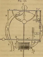 An illustration from Traité d'électricité et de magnétisme : et des applications de ces sciences a la chimie, a la physiologie et aux arts (1855)