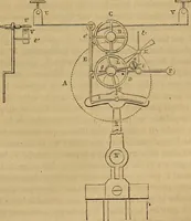 An illustration from Traité d'électricité et de magnétisme : et des applications de ces sciences a la chimie, a la physiologie et aux arts (1855)