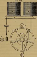 An illustration from Traité d'électricité et de magnétisme : et des applications de ces sciences a la chimie, a la physiologie et aux arts (1855)