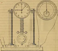 An illustration from Traité d'électricité et de magnétisme : et des applications de ces sciences a la chimie, a la physiologie et aux arts (1855)