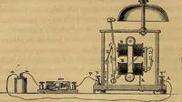 An illustration from Traité d'électricité et de magnétisme : et des applications de ces sciences a la chimie, a la physiologie et aux arts (1855)