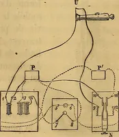 An illustration from Traité d'électricité et de magnétisme : et des applications de ces sciences a la chimie, a la physiologie et aux arts (1855)