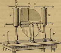 An illustration from Traité d'électricité et de magnétisme : et des applications de ces sciences a la chimie, a la physiologie et aux arts (1855)