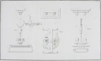 Picture 119 of 127 from Traité d'électricité et de magnétisme : et des applications de ces sciences a la chimie, a la physiologie et aux arts (1855), leaf 432
