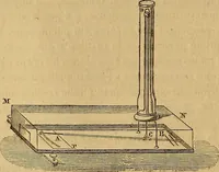 An illustration from Traité d'électricité et de magnétisme : et des applications de ces sciences a la chimie, a la physiologie et aux arts (1855)