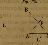 Picture 20 of 59 from Traité d'optique : considérée dans ses rapports avec l'examen de l'oeil (1879), leaf 133
