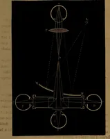 An illustration from Traité d'optique : considérée dans ses rapports avec l'examen de l'oeil (1879)