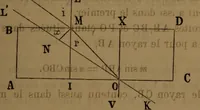 Picture 23 of 59 from Traité d'optique : considérée dans ses rapports avec l'examen de l'oeil (1879), leaf 180