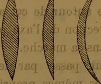 Picture 28 of 59 from Traité d'optique : considérée dans ses rapports avec l'examen de l'oeil (1879), leaf 201