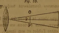 Picture 32 of 59 from Traité d'optique : considérée dans ses rapports avec l'examen de l'oeil (1879), leaf 221