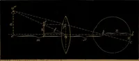 Picture 33 of 59 from Traité d'optique : considérée dans ses rapports avec l'examen de l'oeil (1879), leaf 225