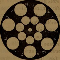 Picture 48 of 59 from Traité d'optique : considérée dans ses rapports avec l'examen de l'oeil (1879), leaf 304