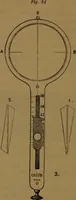 An illustration from Traité d'optique : considérée dans ses rapports avec l'examen de l'oeil (1879)
