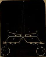 Picture 54 of 59 from Traité d'optique : considérée dans ses rapports avec l'examen de l'oeil (1879), leaf 341