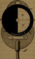 Picture 9 of 59 from Traité d'optique : considérée dans ses rapports avec l'examen de l'oeil (1879), leaf 88