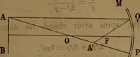 Picture 13 of 59 from Traité d'optique : considérée dans ses rapports avec l'examen de l'oeil (1879), leaf 98