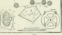 An illustration from Traité d'architecture, ou, Proportions des trois ordres grecs : sur un module de douze parties (1768)