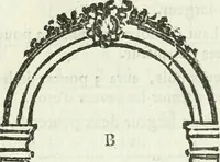 An illustration from Traité d'architecture, ou, Proportions des trois ordres grecs : sur un module de douze parties (1768)