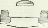 An illustration from Traité d'architecture, ou, Proportions des trois ordres grecs : sur un module de douze parties (1768)