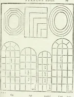 An illustration from Traité d'architecture, ou, Proportions des trois ordres grecs : sur un module de douze parties (1768)