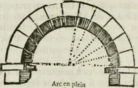 An illustration from Traité d'architecture, ou, Proportions des trois ordres grecs : sur un module de douze parties (1768)